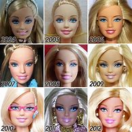 Image result for Barbie Doll Face