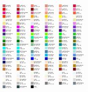 Image result for iPhone 7 Color Choices