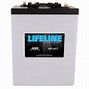 Image result for Life Plus Batteries