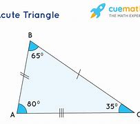 Image result for Acute Scalene Triangle