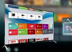 Image result for Android TV Software