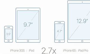 Image result for Dimension in iPad