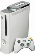 Image result for Free Xbox 360 Console