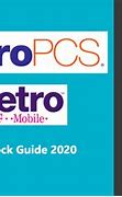 Image result for Free Phones Metro PC