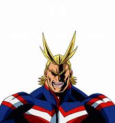 Image result for All Might Face PNG