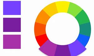 Image result for Analogous Color Scheme Painting