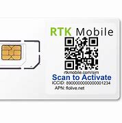 Image result for Sprint Sim Card