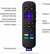 Image result for Roku Remote Home Button