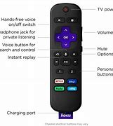 Image result for Roku TV Voice