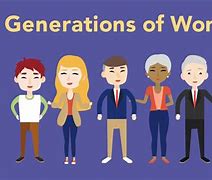 Image result for Five Generation Workplace