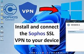 Image result for SSL VPN Client