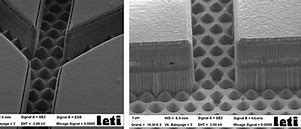 Image result for Micro LED Monolithic