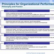 Image result for Organizational Performance