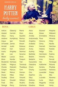 Image result for Halloween Names for Boys