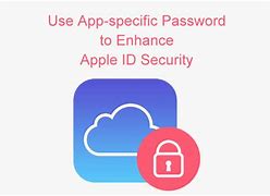 Image result for Secret Apple ID