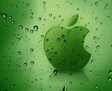 Image result for Apple TV Green Background