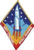 Image result for Atlas Missile Squadrons