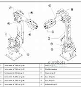 Image result for Fanuc R-30iA Wiring-Diagram