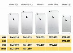 Image result for List Harga iPhone Untuk IG