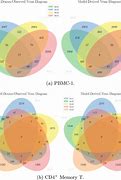 Image result for Demultiplexing wikipedia