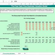Image result for Excel CD Calculator Template