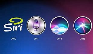 Image result for First iPhone with Siri