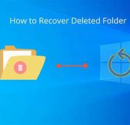 Image result for Tools to Recover Deleted Files