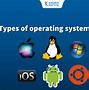 Image result for What Are the Operating Systems