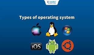 Image result for History of iOS Operating System