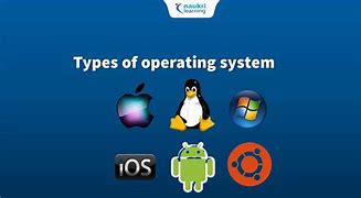 Image result for Different Types Operating System