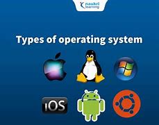 Image result for Operating System in Stttings About