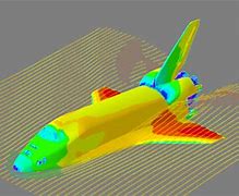 Image result for In Aerospace Engineering CAD Diagrams
