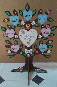 Image result for Family Tree Craft Template