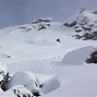 Image result for New Zealand Snowboarding