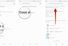 Image result for Factory Reset Android in Recovery Mode