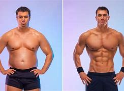 Image result for Six Pack AB