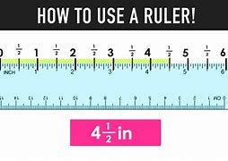Image result for mm Inches On a Ruler