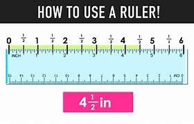 Image result for 5 Inches On Ruler