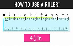 Image result for How to Read Inches On a Ruler
