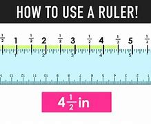 Image result for 0.75 Inches On a Ruler