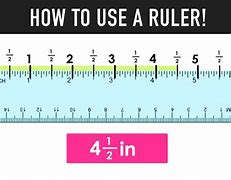 Image result for 1.7 Inches On Ruler