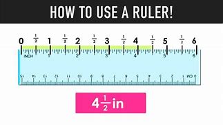 Image result for Inches Measurement
