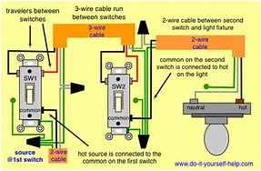 Image result for iPhone 8 Internal Diagram