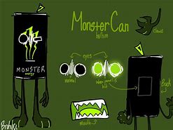 Image result for Inanimate Insanity Monster