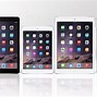 Image result for iPad Tablet Screen Size