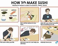 Image result for How to Make Sushi Meme