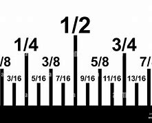 Image result for Ruler Measurements in Decimals