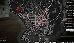 Image result for GTA Props Mind Map