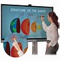 Image result for 55-Inch Touch Screen