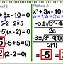 Image result for X-Intercept Form Quadratic